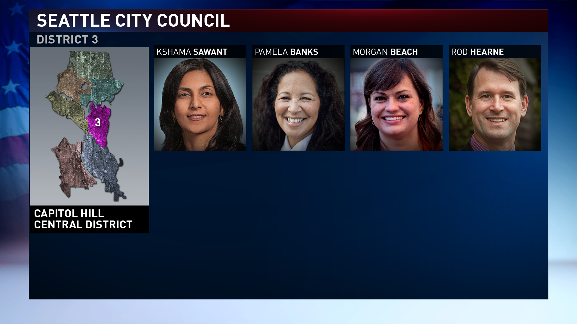 Race to Watch Seattle City Council District 3