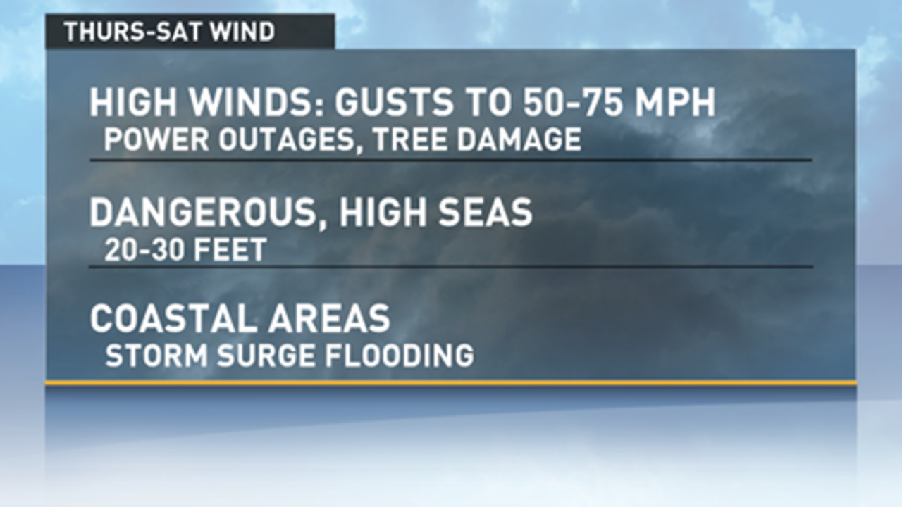 High wind warning in effect for Bainbridge, Puget Sound
